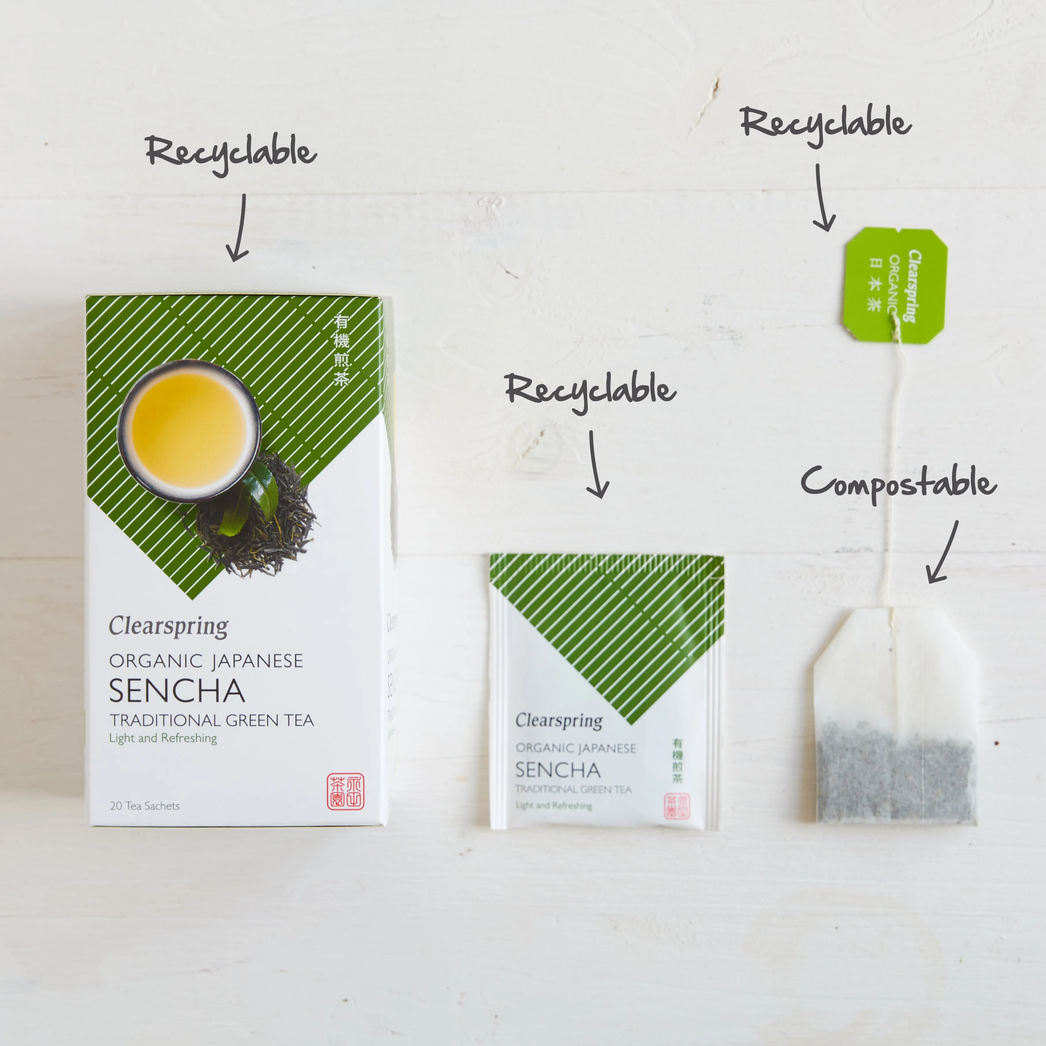 Organic Japanese Sencha Green Tea - 20 Tea Sachets