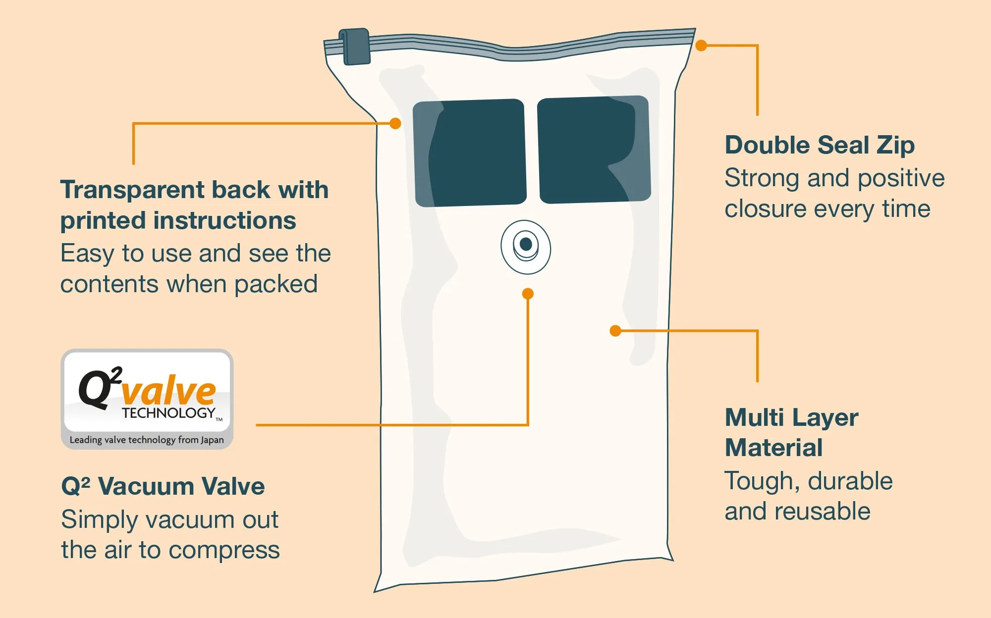 Packmate 10pc Flat Vacuum Storage Bag Set - 2 J, 2 XL, 3 L, 3 M